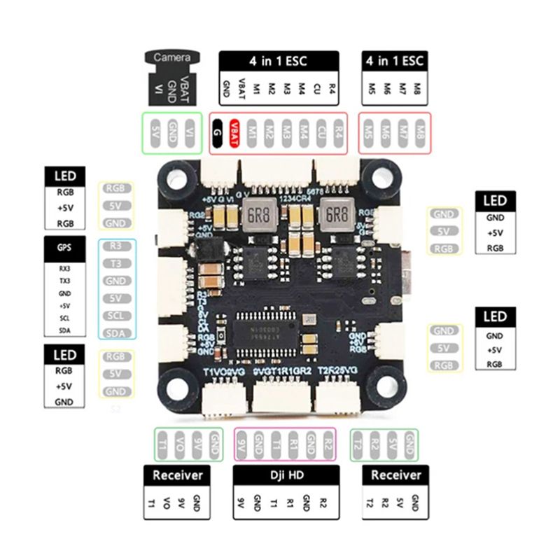 ABXE-F722 Vluchtcontroller 5V/ - Drone Flight Controller recensie en prijs