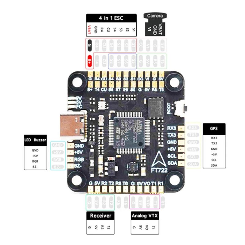 ABXE-F722 Vluchtcontroller 5V/ - Drone Flight Controller recensie en prijs